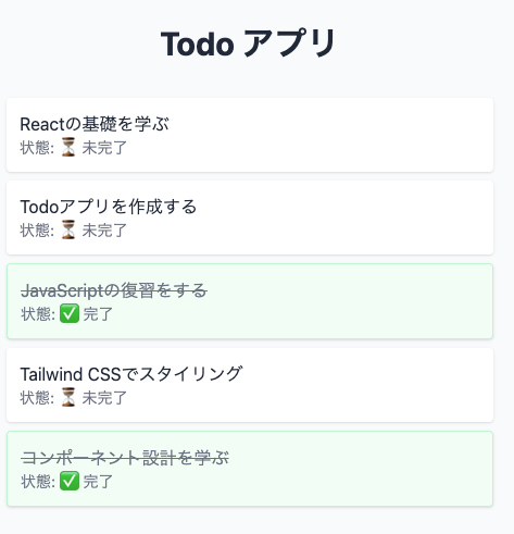 Todo一覧表示の結果