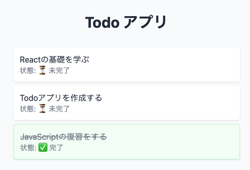 Todo一覧表示の結果